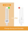 Utsalg: LED B5 PLC-2U 12W 4000K