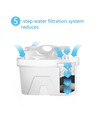 Vannkanne med filter 3,5L - Blå, timer for filter