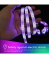 LED RGB-stripe, 5M - Med 24-knappers fjernkontroll