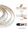 LED Musikk-Synkronisert RGB Fargeskiftende Stripe-Lys, 3M 5050-30, 20-Knapps Kontroller