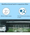 Innvendig Akvariefilter 20W 900L/t - Fossefalleffekt, L20,5 x B21,5 x H5,4 cm
