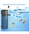 Innvendig Akvariefilter 20W 900L/t - Fossefalleffekt, L20,5 x B21,5 x H5,4 cm