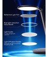 LED bordlampe - Sort, 8W, 3000K-6500K, touch-demping, USB-ladestikk & minnefunksjon