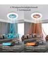 LED takvifte lampe 60W, 3000K-6500K, med fjernkontroll