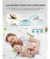 WB SMART LED TAKLAMPE MED VENTILATOR - LYS 55W (DC Motor 15W + LED 40W) CCT/SVART HVIT/INFRARØD FJERNKONTROLL/6 TRINN