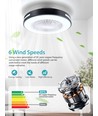 WB SMART LED TAKLAMPE MED VENTILATOR - LYS 55W (DC Motor 15W + LED 40W) CCT/SVART HVIT/INFRARØD FJERNKONTROLL/6 TRINN