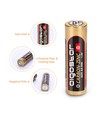Kull-Sink Batteri R6 1,5V AA-4pk