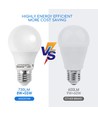 LED A5S A60 - Bred Spredning E27 8W 6500K med Dag/Natt Sensor - 2 stk