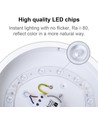 Outlet: 12W LED Taklampe 3000K - Hvit Kant - Påbygging