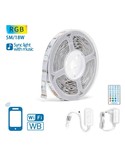 LED-strips